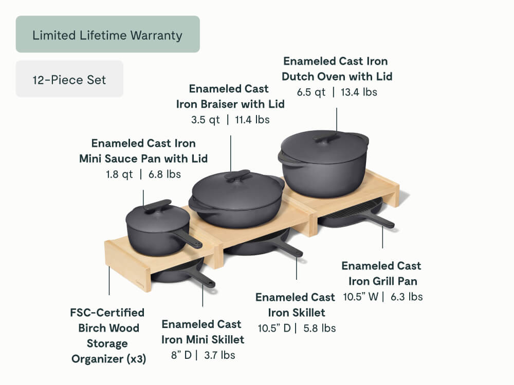 Enameled Cast Iron & Minis Set Charcoal - Image 2