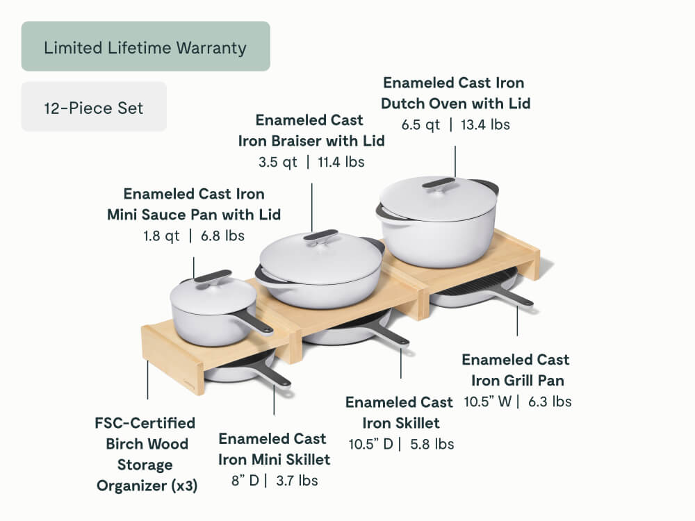 Enameled Cast Iron & Minis Set Gray - Image 2