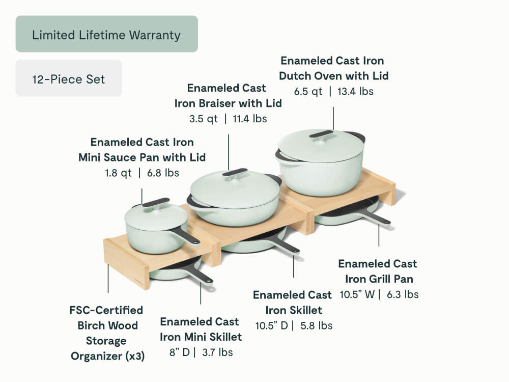 Enameled Cast Iron & Minis Set Light Mist - Image 2
